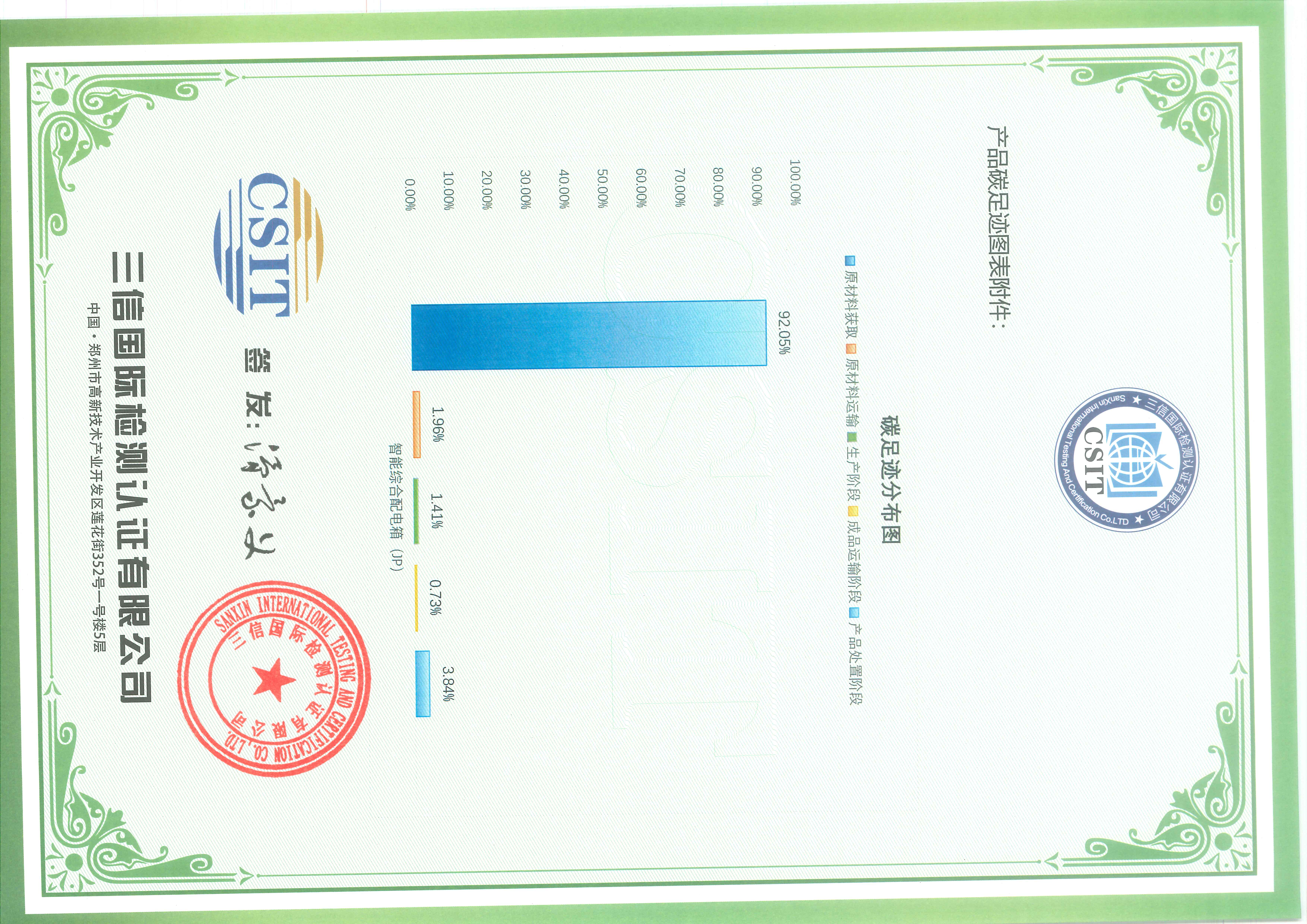 产品碳足迹证书