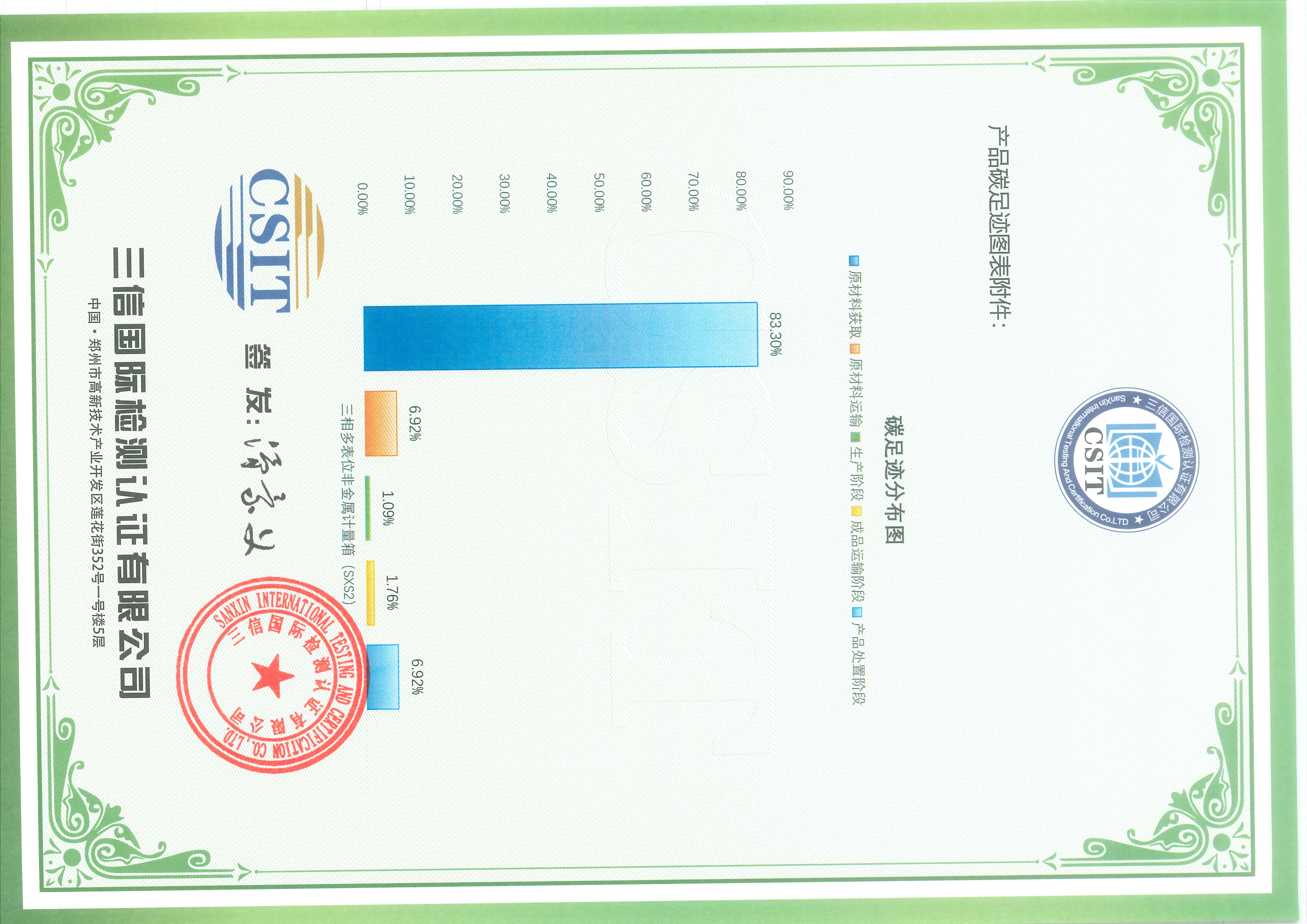 产品碳足迹证书