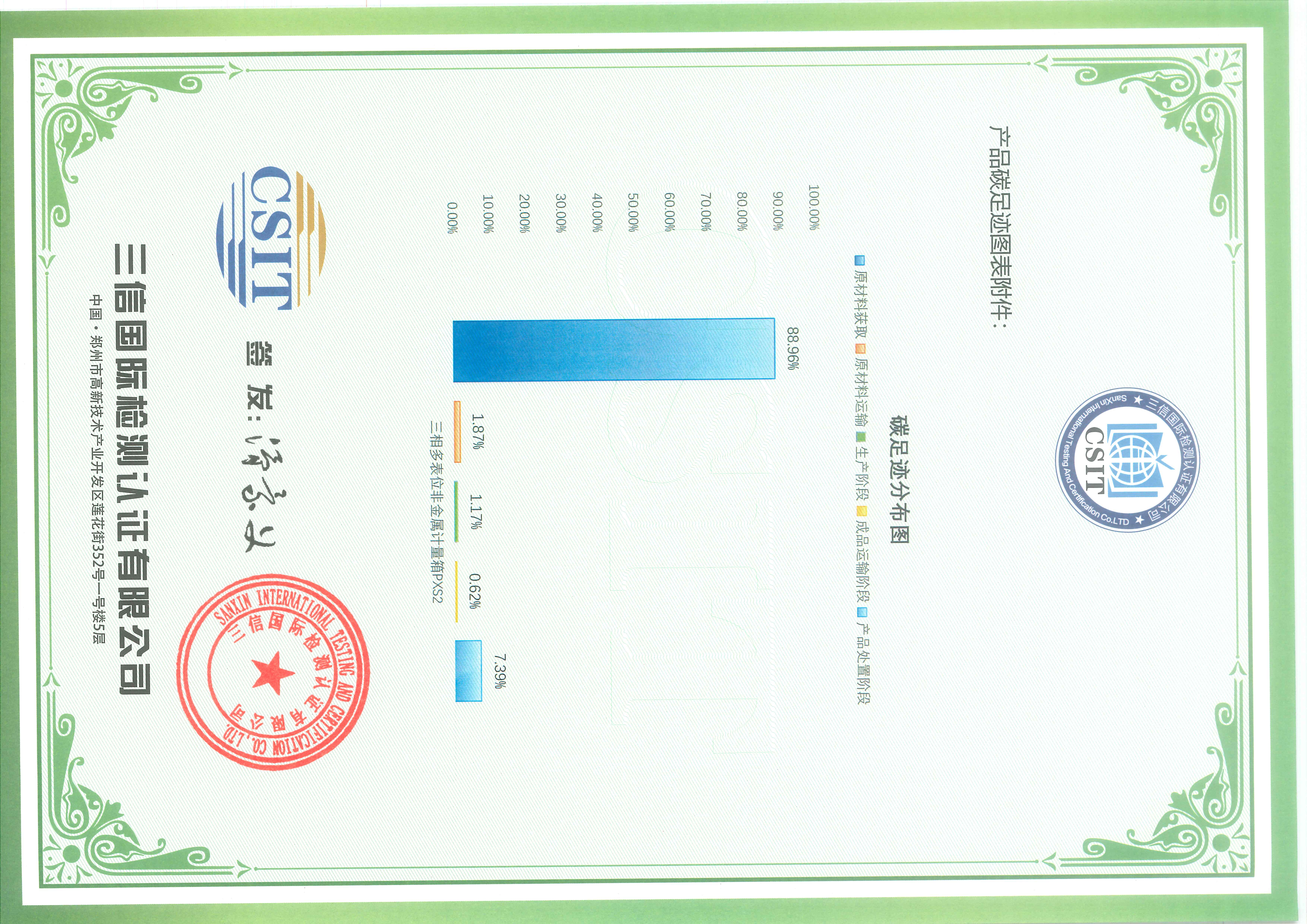 产品碳足迹证书
